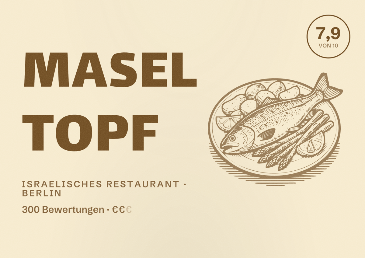 Illustriertes Poster von Masel Topf, Israelisches Restaurant in Berlin: Bewertung 7,9 von 10 aus 300 Bewertungen, Preisniveau €€