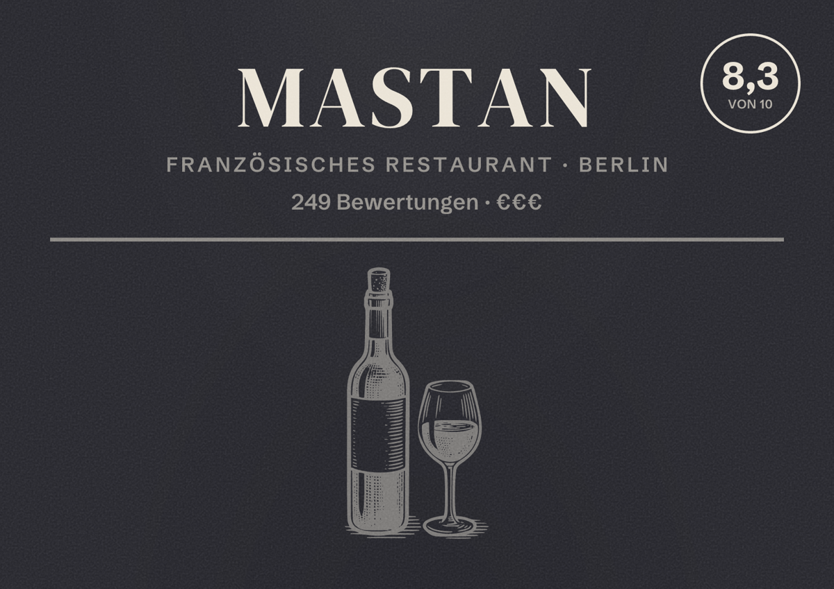 Illustriertes Poster von MASTAN, Französisches Restaurant in Berlin: Bewertung 8,3 von 10 aus 249 Bewertungen, Preisniveau €€€