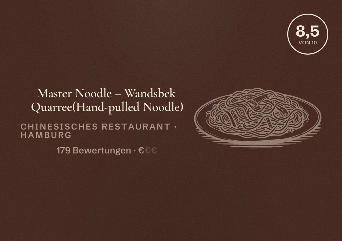 Illustriertes Poster von Master Noodle – Wandsbek Quarree(Hand-pulled Noodle), Chinesisches Restaurant in Hamburg: Bewertung 8,5 von 10 aus 179 Bewertungen, Preisniveau €