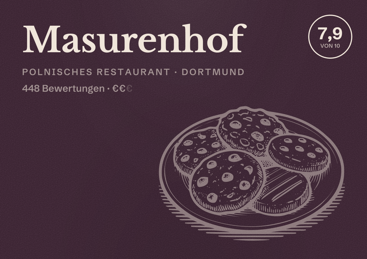 Illustriertes Poster von Masurenhof, Polnisches Restaurant in Dortmund: Gästebewertung 7,9 von 10 aus 448 Bewertungen
