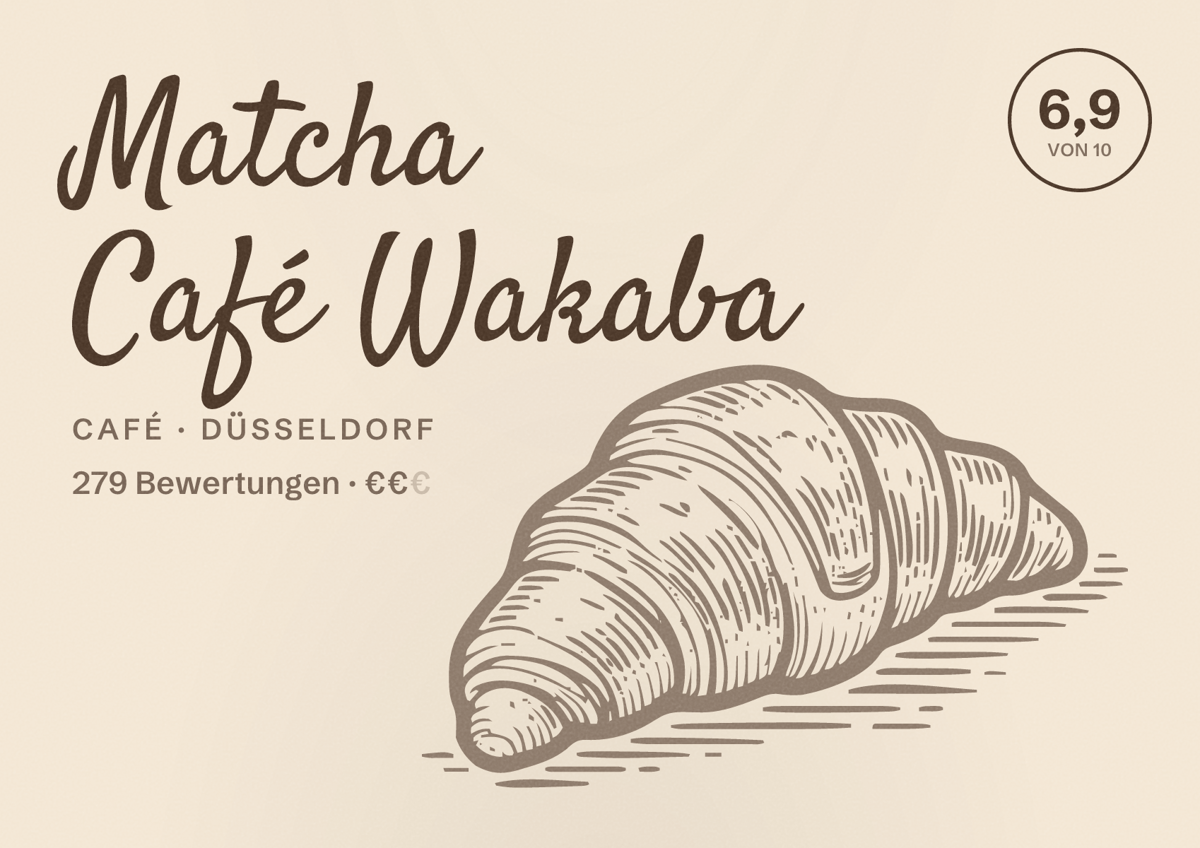 Illustriertes Poster von Matcha Café Wakaba, Café in Düsseldorf: Bewertung 6,9 von 10 aus 279 Bewertungen, Preisniveau €€