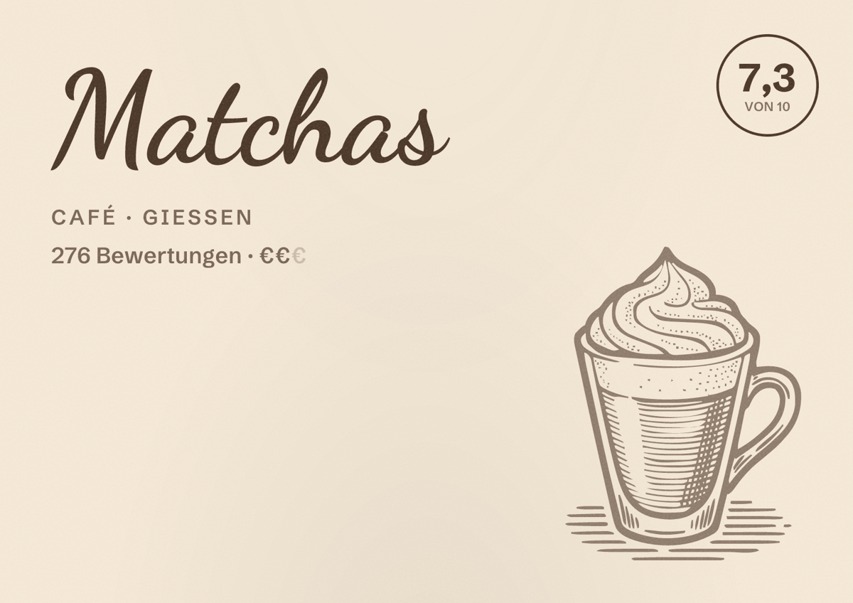 Illustriertes Poster von Matchas, Café in Gießen: Bewertung 7,3 von 10 aus 276 Bewertungen, Preisniveau €€