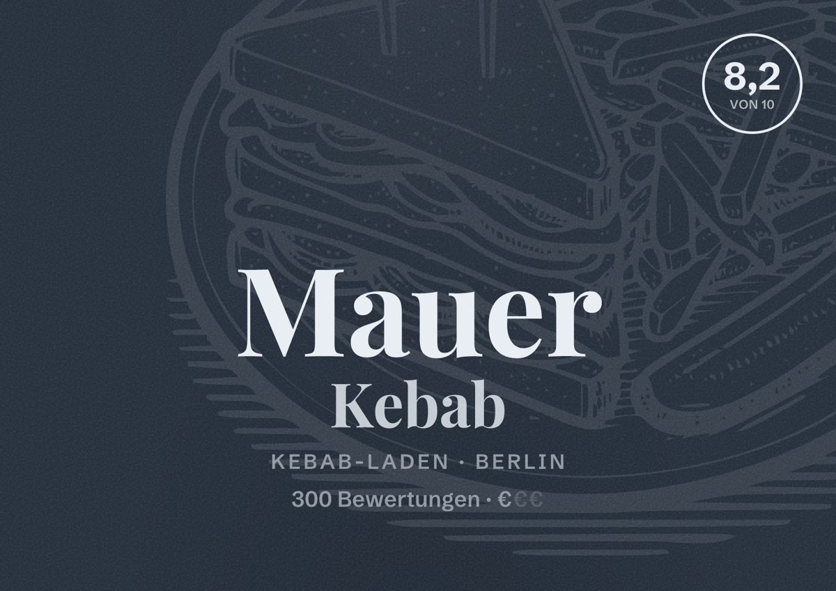 Illustriertes Poster von Mauer Kebab, Kebab-Laden in Berlin: Bewertung 8,2 von 10 aus 300 Bewertungen, Preisniveau €