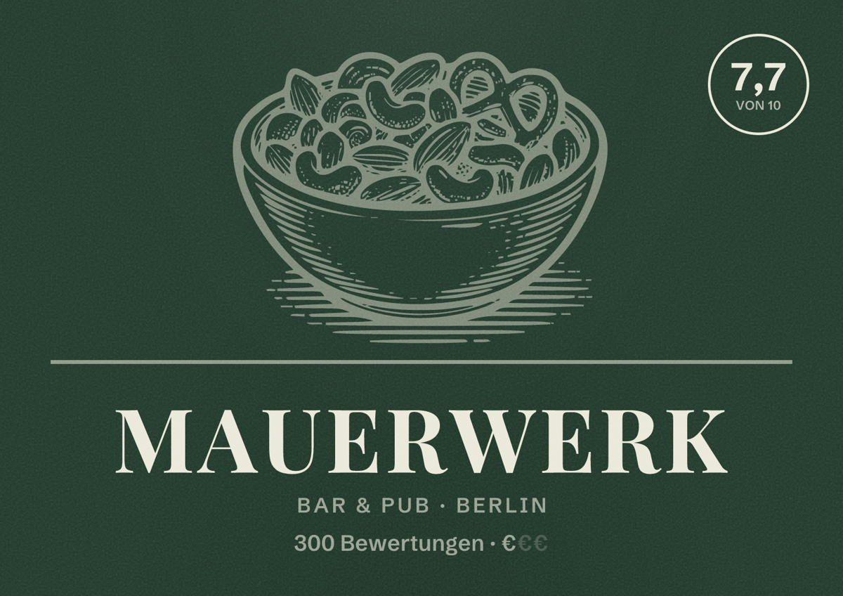 Illustriertes Poster von Mauerwerk, Bar & Pub in Berlin: Bewertung 7,7 von 10 aus 300 Bewertungen, Preisniveau €