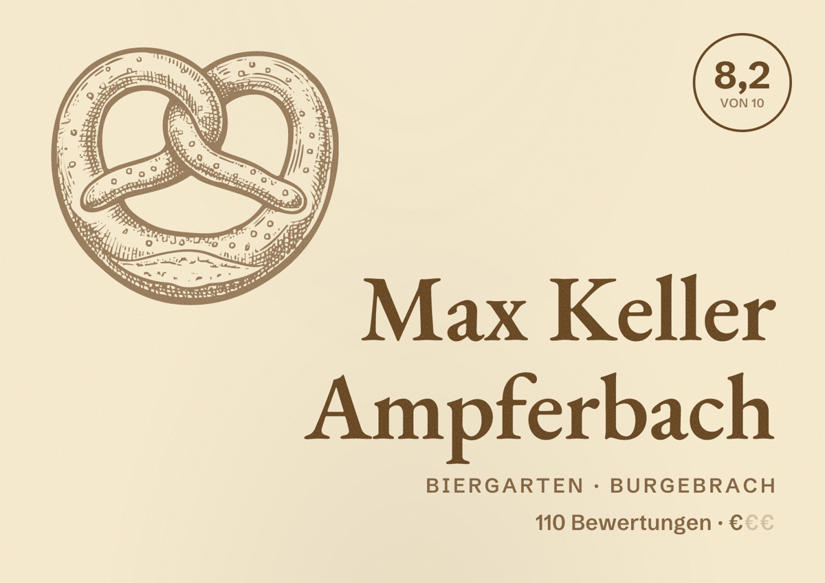 Illustriertes Poster von Max Keller Ampferbach, Biergarten in Burgebrach: Bewertung 8,2 von 10 aus 110 Bewertungen, Preisniveau €
