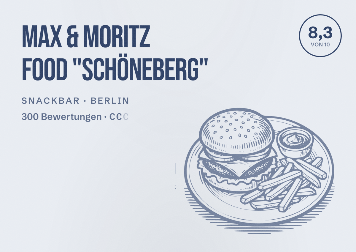 Illustriertes Poster von Max & Moritz Food "Schöneberg", Snackbar in Berlin: Bewertung 8,3 von 10 aus 300 Bewertungen, Preisniveau €€