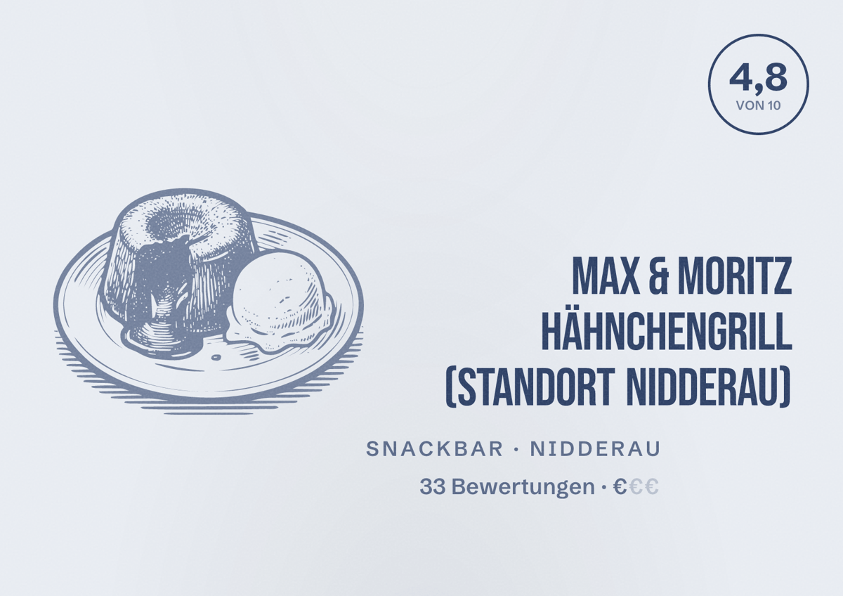 Illustriertes Poster von Max & Moritz Hähnchengrill (Standort Nidderau), Snackbar in Nidderau: Bewertung 4,8 von 10 aus 33 Bewertungen, Preisniveau €