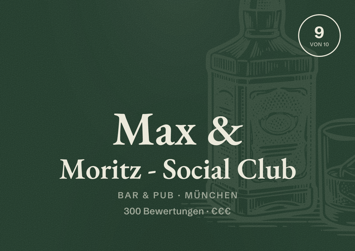 Illustriertes Poster von Max & Moritz - Social Club, Bar & Pub in München: Bewertung 9 von 10 aus 300 Bewertungen, Preisniveau €€€