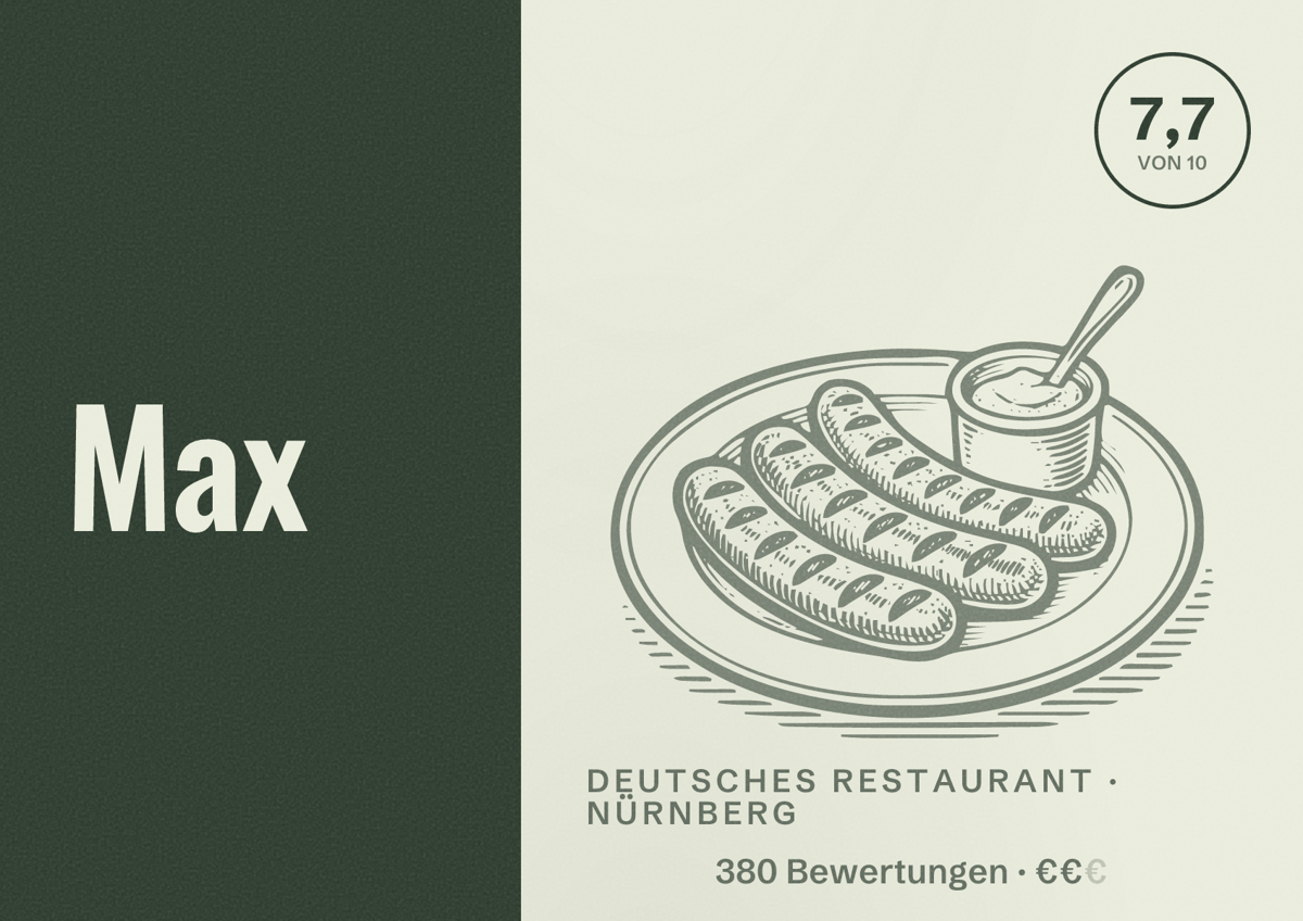 Illustriertes Poster von Max, Deutsches Restaurant in Nürnberg: Bewertung 7,7 von 10 aus 380 Bewertungen, Preisniveau €€