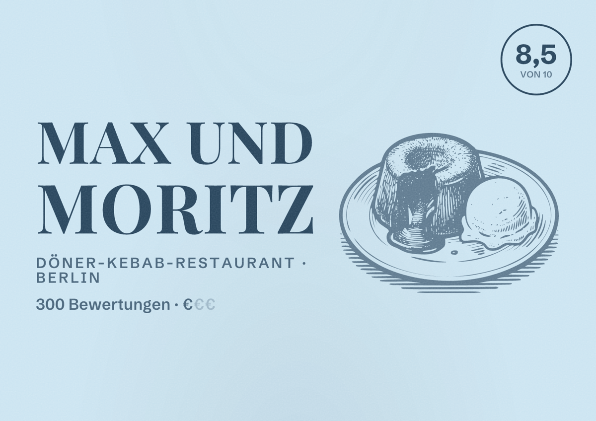 Illustriertes Poster von Max und Moritz, Döner-Kebab-Restaurant in Berlin: Bewertung 8,5 von 10 aus 300 Bewertungen, Preisniveau €