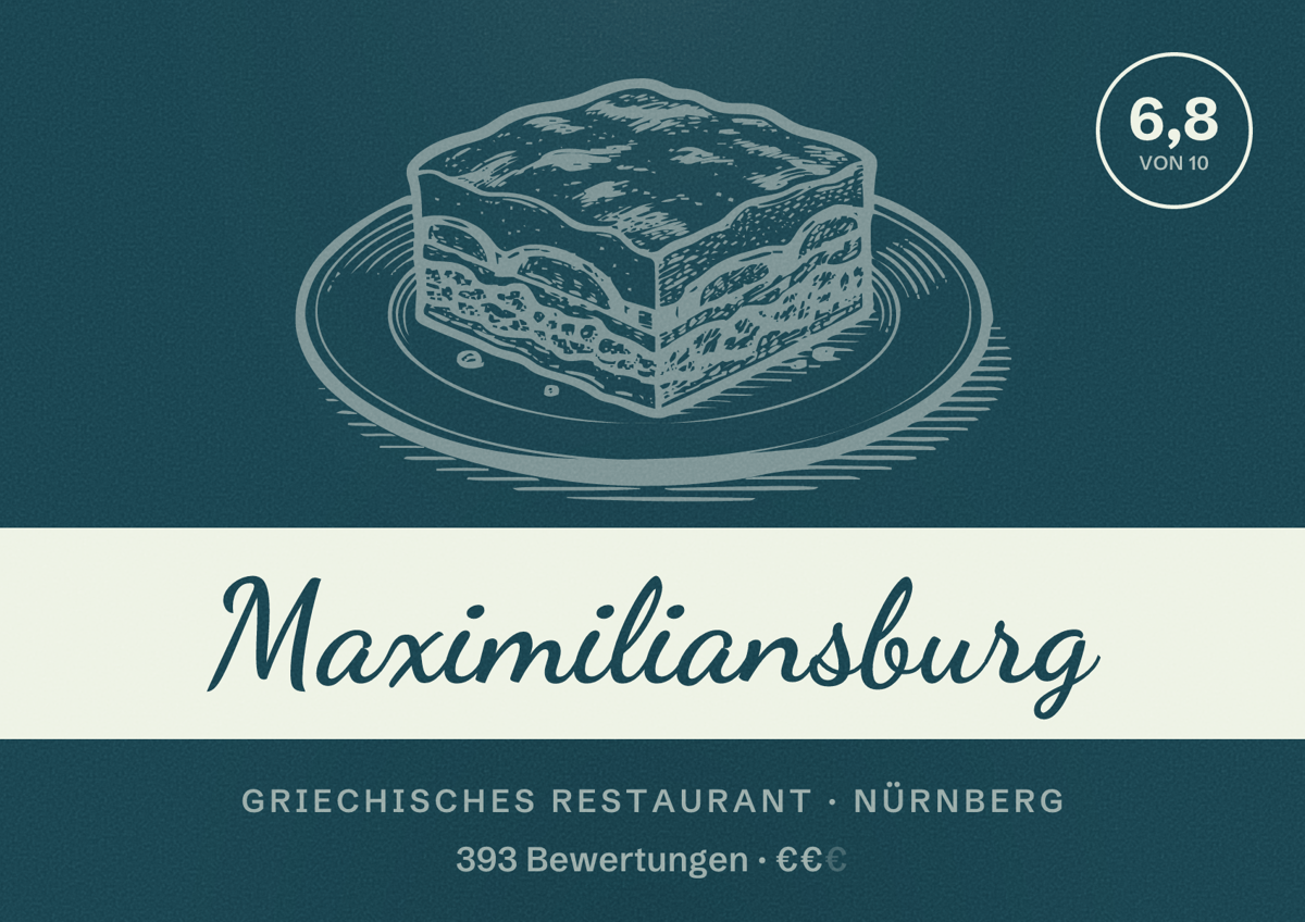 Illustriertes Poster von Maximiliansburg, Griechisches Restaurant in Nürnberg: Bewertung 6,8 von 10 aus 393 Bewertungen, Preisniveau €€