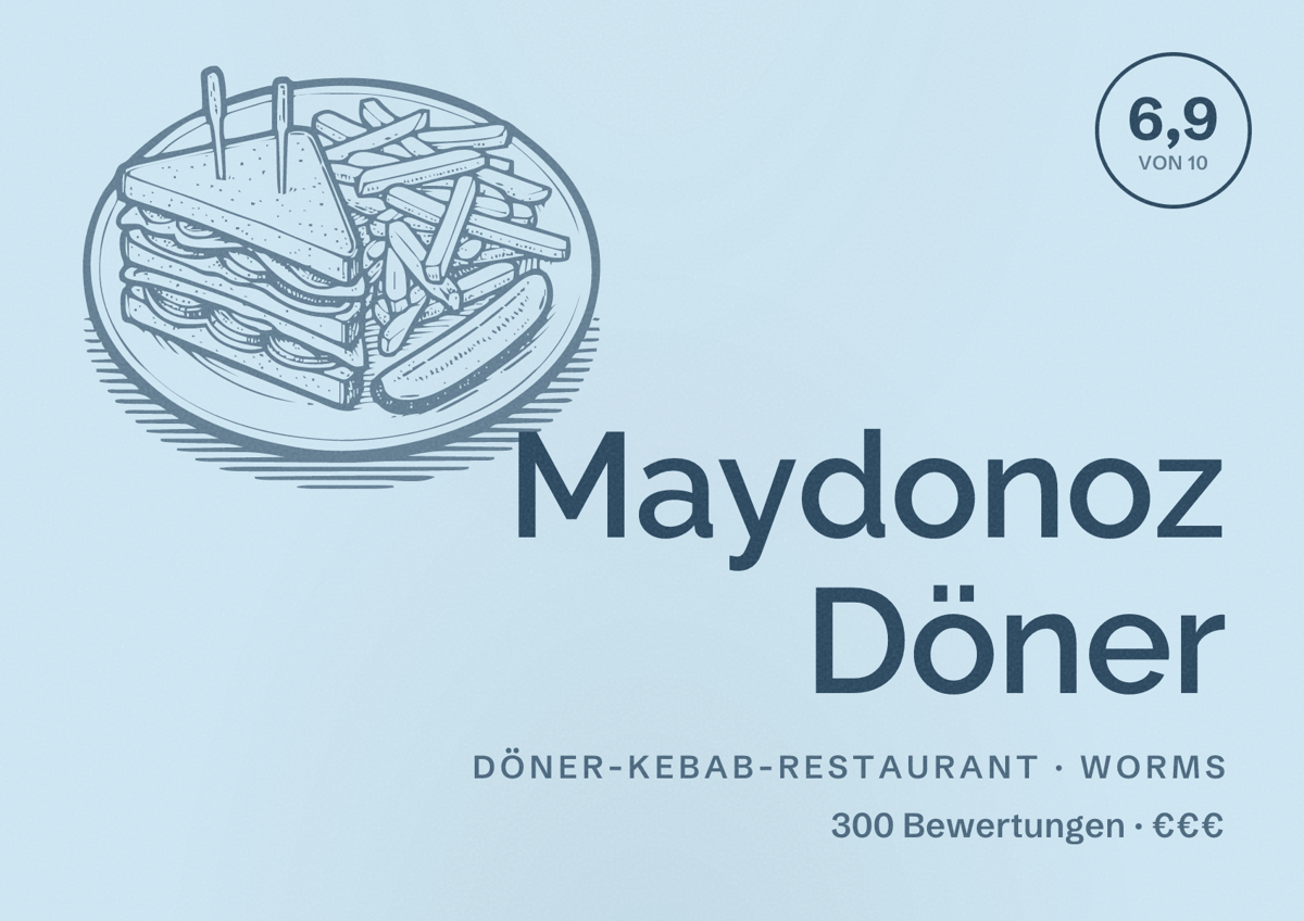 Illustriertes Poster von Maydonoz Döner, Döner-Kebab-Restaurant in Worms: Bewertung 6,9 von 10 aus 300 Bewertungen, Preisniveau €€€