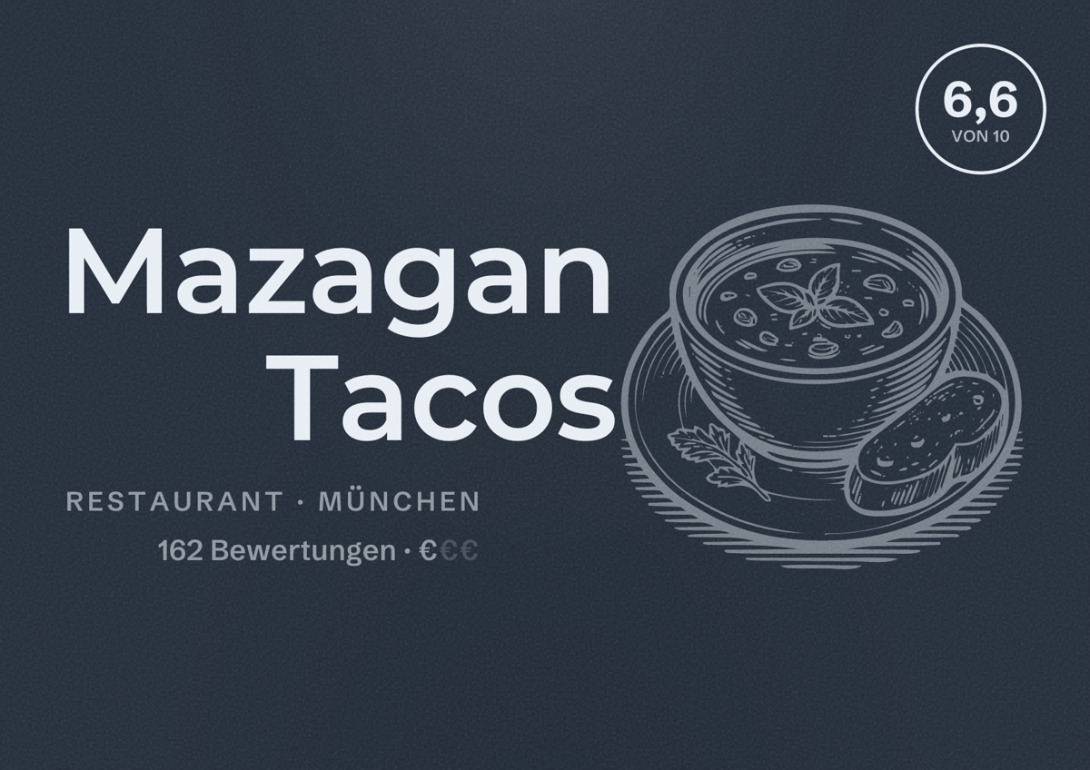 Illustriertes Poster von Mazagan Tacos, Restaurant in München: Bewertung 6,6 von 10 aus 162 Bewertungen, Preisniveau €