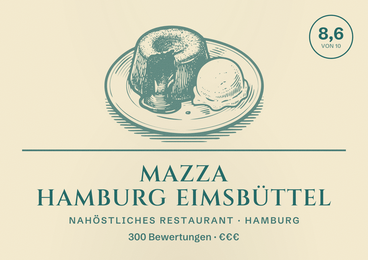 Illustriertes Poster von MAZZA Hamburg Eimsbüttel, Nahöstliches Restaurant in Hamburg: Bewertung 8,6 von 10 aus 300 Bewertungen, Preisniveau €€€