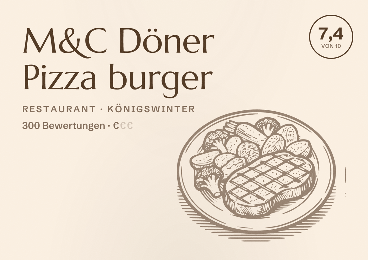 Illustriertes Poster von M&C Döner Pizza burger, Restaurant in Königswinter: Bewertung 7,4 von 10 aus 300 Bewertungen, Preisniveau €