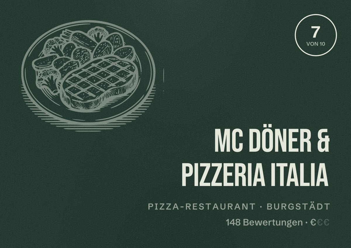 Illustriertes Poster von Mc Döner & Pizzeria Italia, Pizza-Restaurant in Burgstädt: Bewertung 7 von 10 aus 148 Bewertungen, Preisniveau €