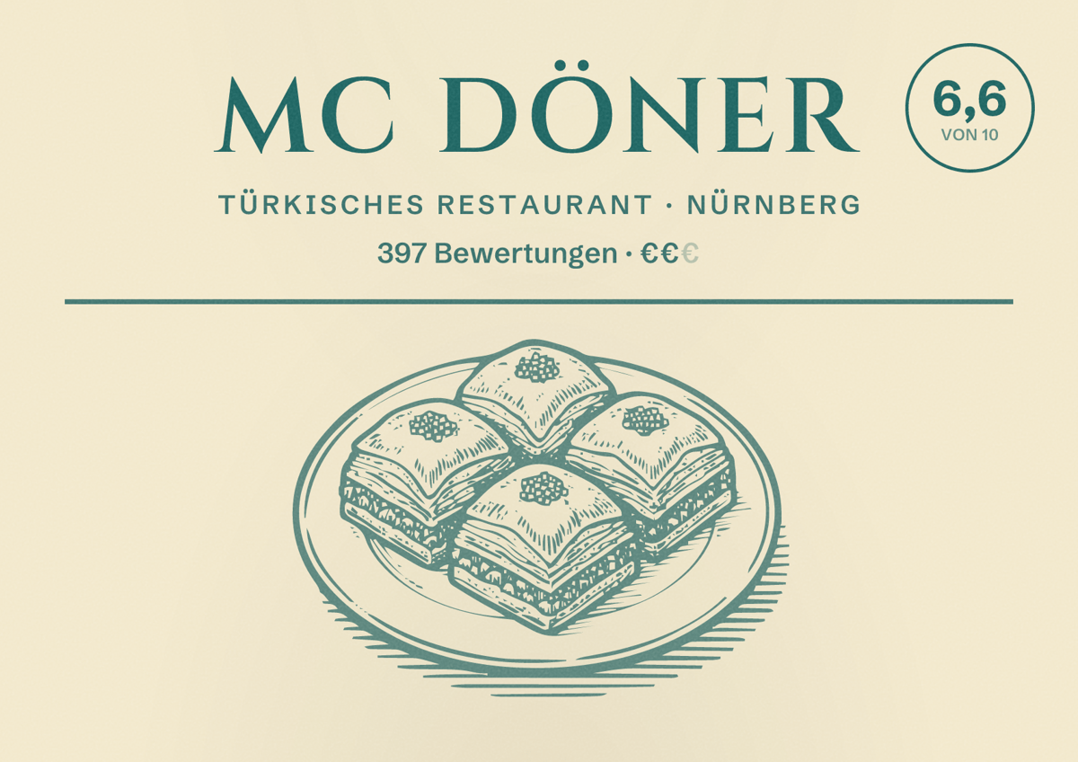 Illustriertes Poster von Mc Döner, Türkisches Restaurant in Nürnberg: Bewertung 6,6 von 10 aus 397 Bewertungen, Preisniveau €€