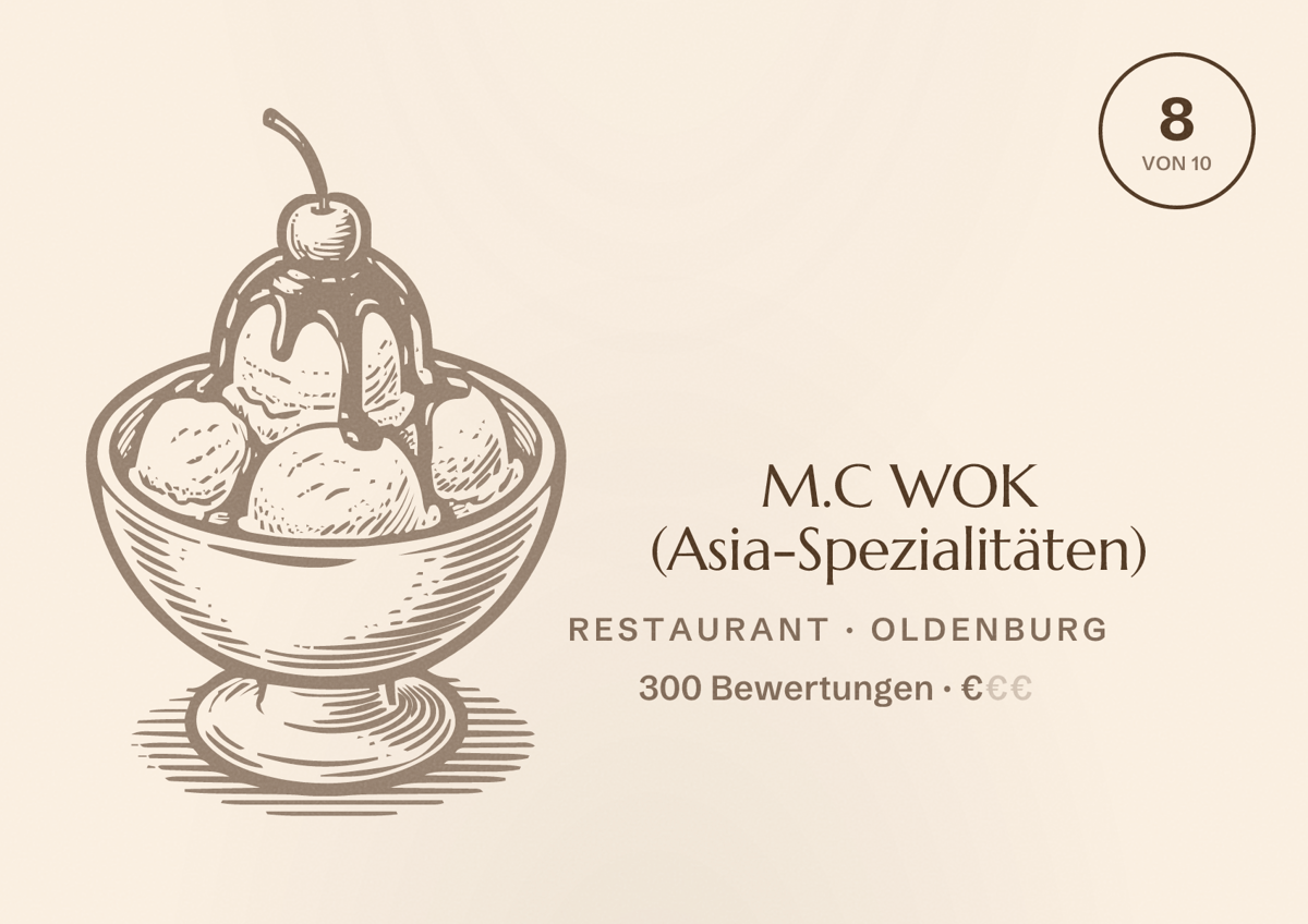 Illustriertes Poster von M.C WOK (Asia-Spezialitäten), Restaurant in Oldenburg: Bewertung 8 von 10 aus 300 Bewertungen, Preisniveau €