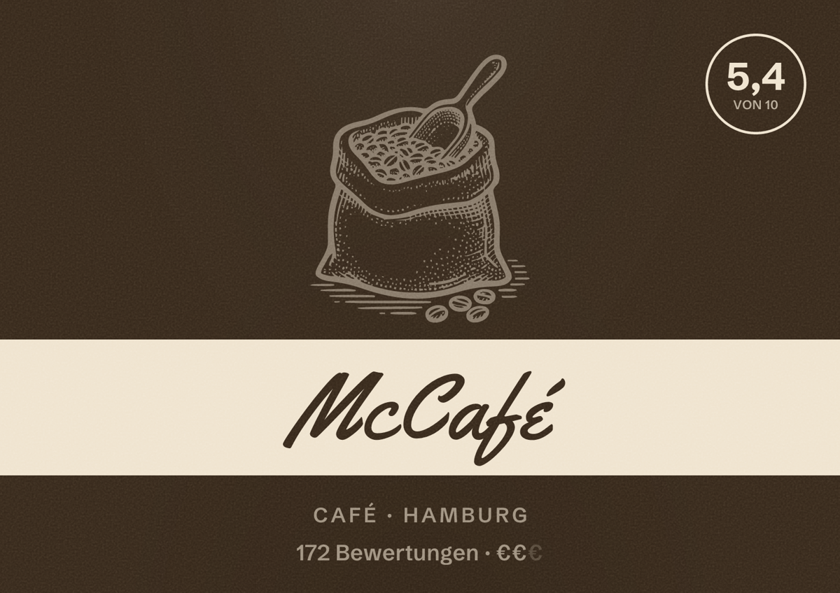 Illustriertes Poster von McCafé, Café in Hamburg: Bewertung 5,4 von 10 aus 172 Bewertungen, Preisniveau €€