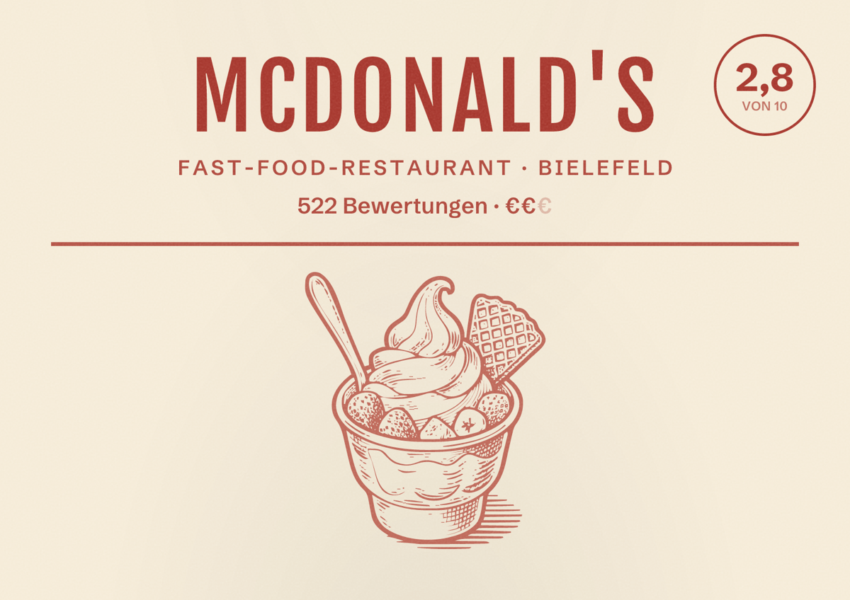 Illustriertes Poster von McDonald's, Fast-Food-Restaurant in Bielefeld: Bewertung 2,8 von 10 aus 522 Bewertungen, Preisniveau €€