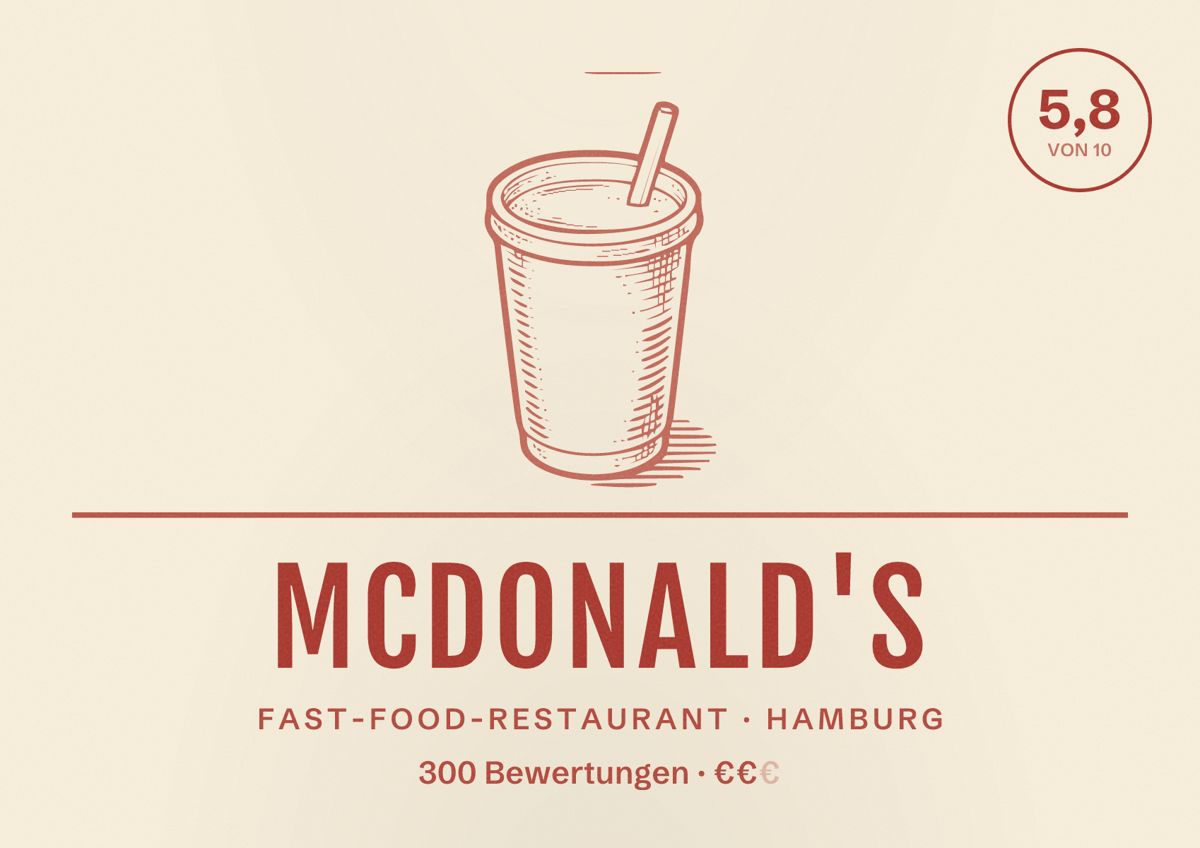 Illustriertes Poster von McDonald's, Fast-Food-Restaurant in Hamburg: Bewertung 5,8 von 10 aus 300 Bewertungen, Preisniveau €€
