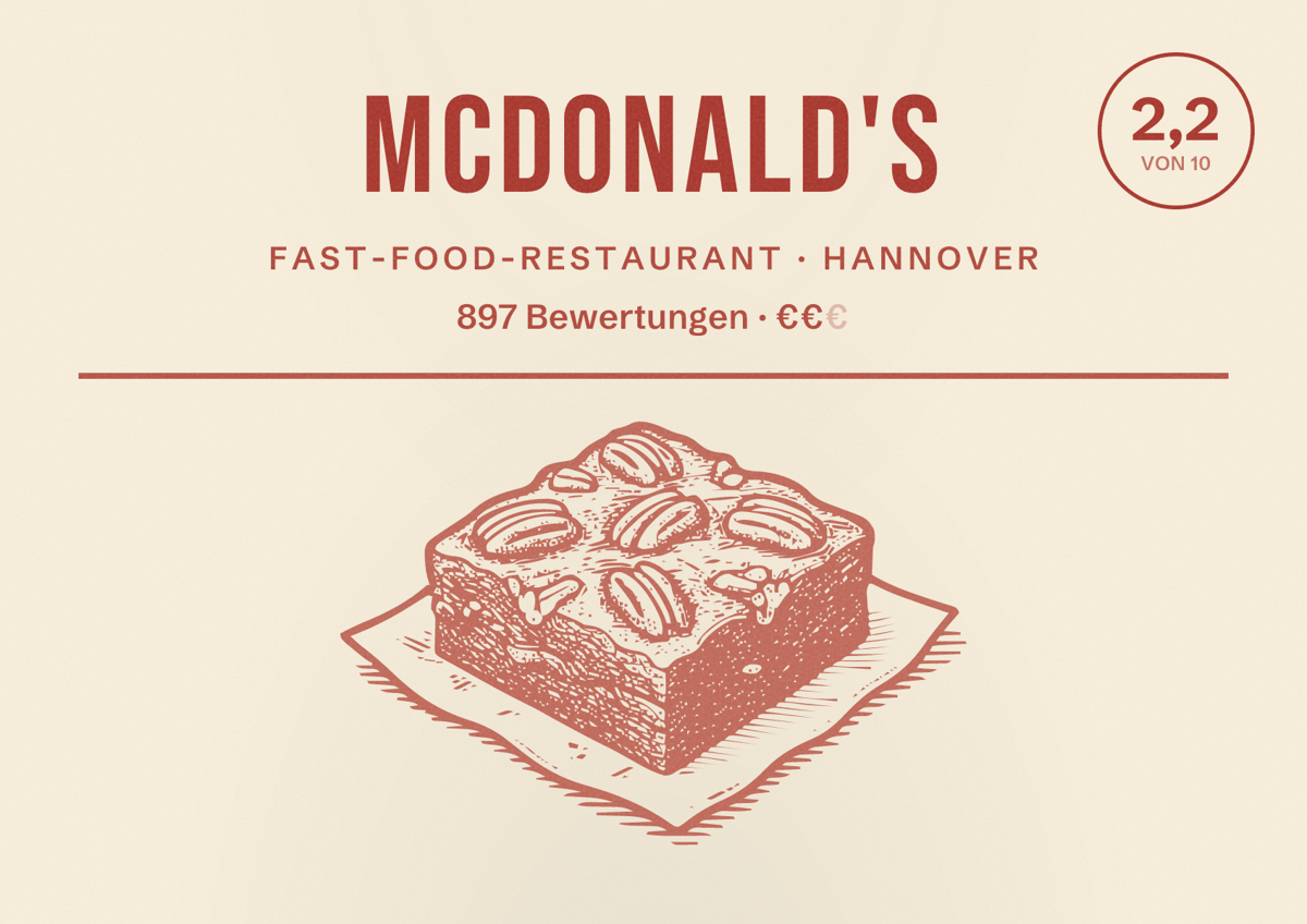 Illustriertes Poster von McDonald's, Fast-Food-Restaurant in Hannover: Bewertung 2,2 von 10 aus 897 Bewertungen, Preisniveau €€