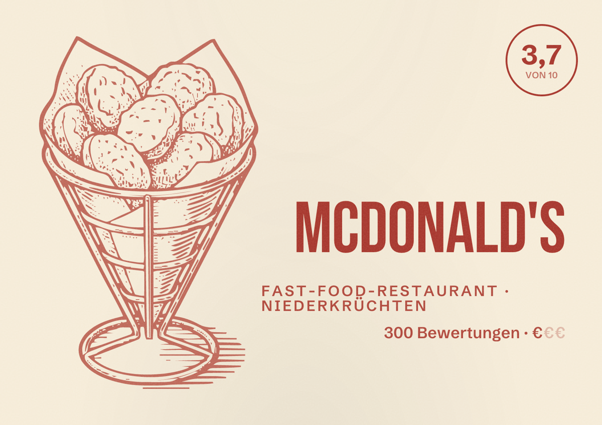 Illustriertes Poster von McDonald's, Fast-Food-Restaurant in Niederkrüchten: Bewertung 3,7 von 10 aus 300 Bewertungen, Preisniveau €