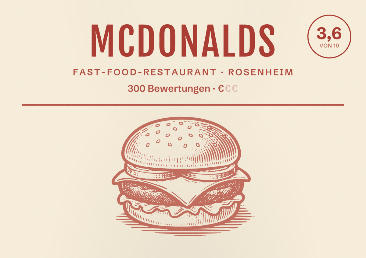 Illustriertes Poster von McDonalds, Fast-Food-Restaurant in Rosenheim: Bewertung 3,6 von 10 aus 300 Bewertungen, Preisniveau €