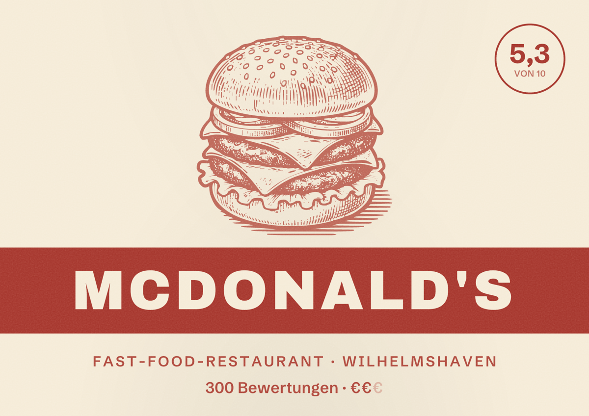 Illustriertes Poster von McDonald's, Fast-Food-Restaurant in Wilhelmshaven: Bewertung 5,3 von 10 aus 300 Bewertungen, Preisniveau €€