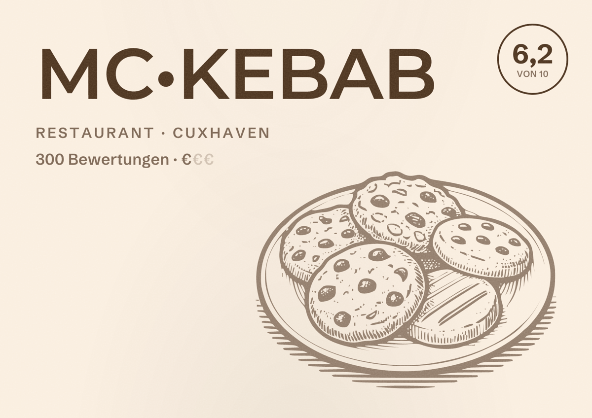 Illustriertes Poster von MC•KEBAB, Restaurant in Cuxhaven: Bewertung 6,2 von 10 aus 300 Bewertungen, Preisniveau €