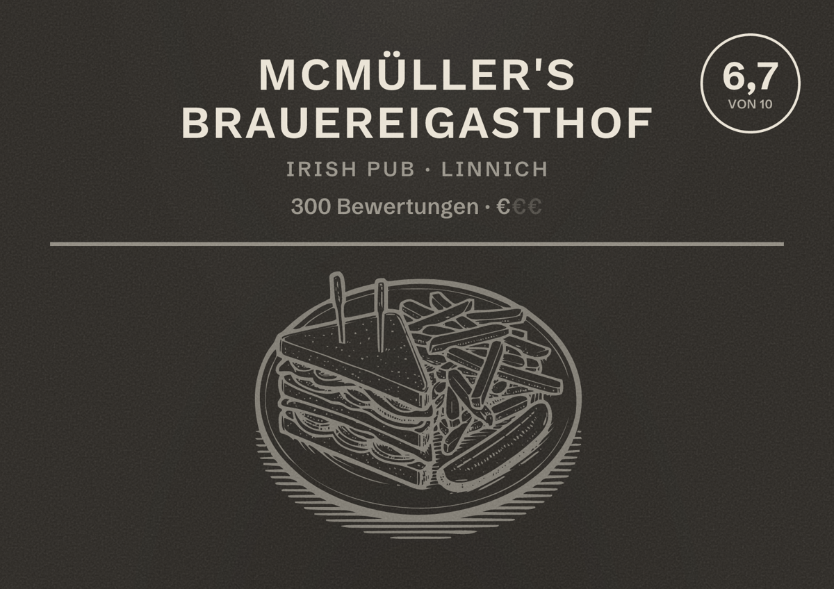 Illustriertes Poster von McMüller's Brauereigasthof, Irish Pub in Linnich: Bewertung 6,7 von 10 aus 300 Bewertungen, Preisniveau €