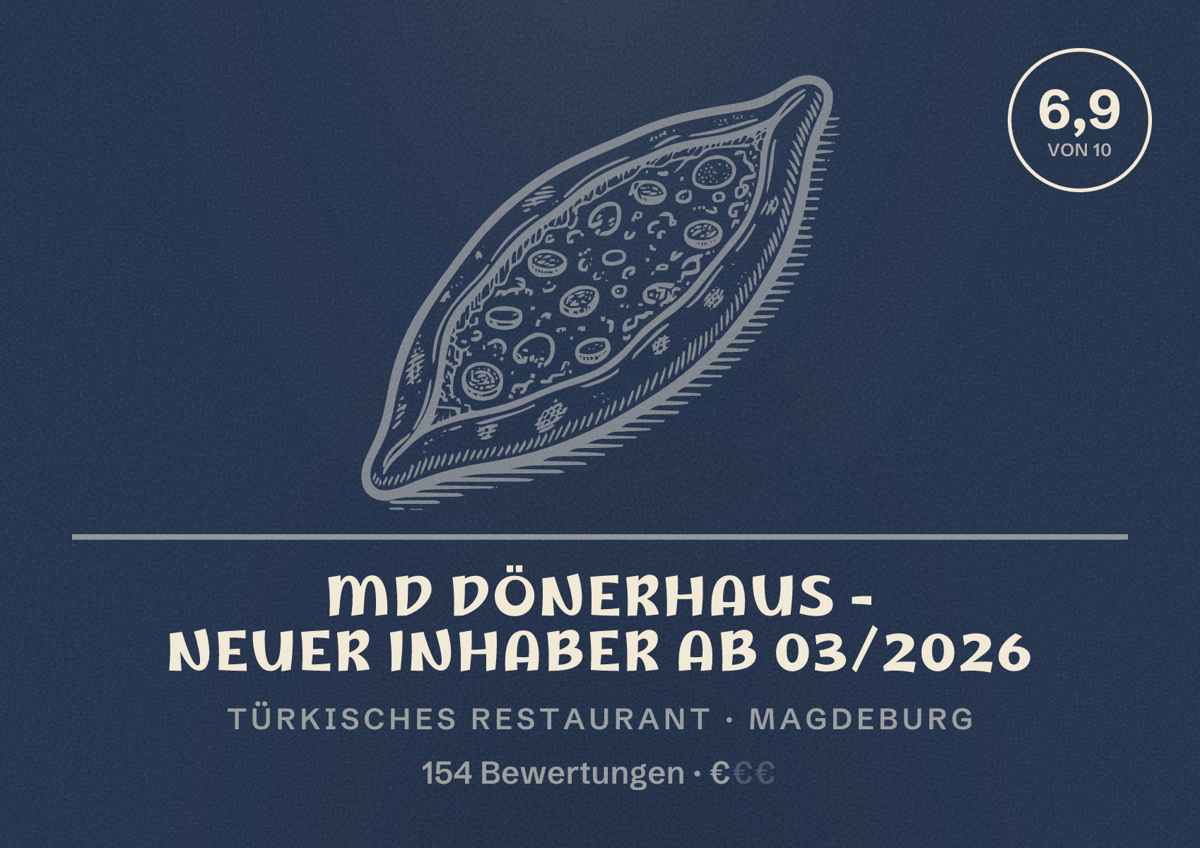 Illustriertes Poster von MD Dönerhaus - Neuer Inhaber ab 03/2026, Türkisches Restaurant in Magdeburg: Bewertung 6,9 von 10 aus 154 Bewertungen, Preisniveau €
