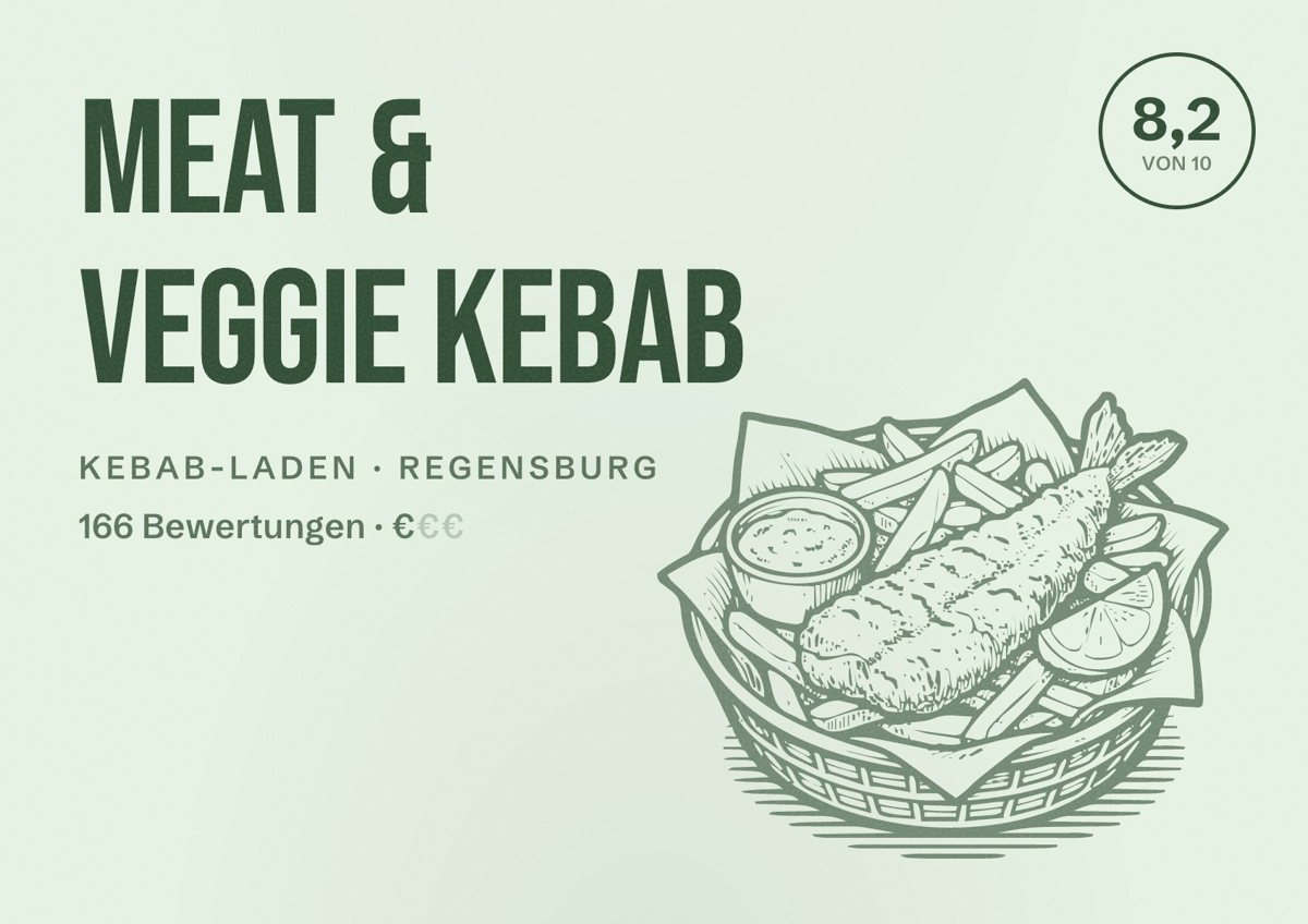 Illustriertes Poster von Meat & veggie kebab, Kebab-Laden in Regensburg: Bewertung 8,2 von 10 aus 166 Bewertungen, Preisniveau €