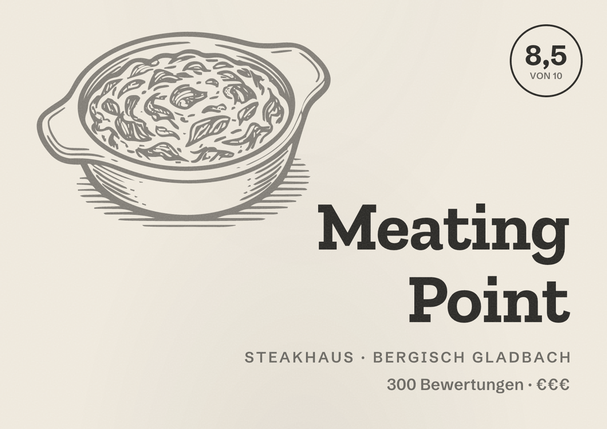 Illustriertes Poster von Meating Point, Steakhaus in Bergisch Gladbach: Bewertung 8,5 von 10 aus 300 Bewertungen, Preisniveau €€€