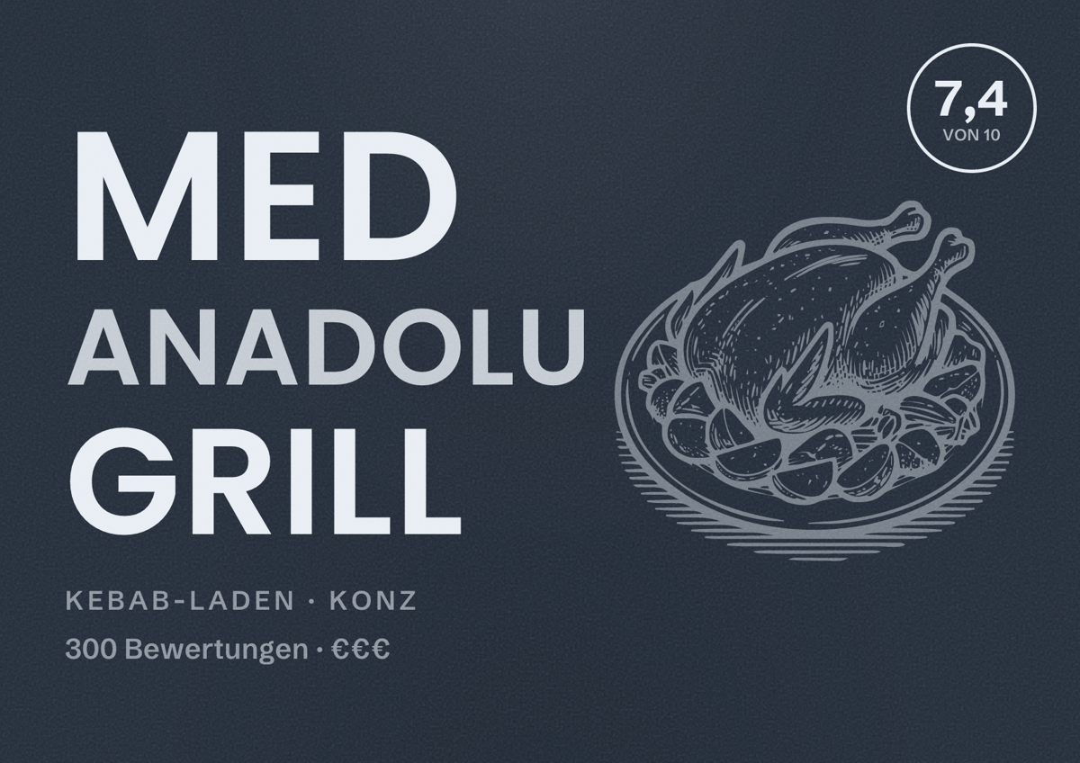 Illustriertes Poster von Med Anadolu Grill, Kebab-Laden in Konz: Bewertung 7,4 von 10 aus 300 Bewertungen, Preisniveau €€€