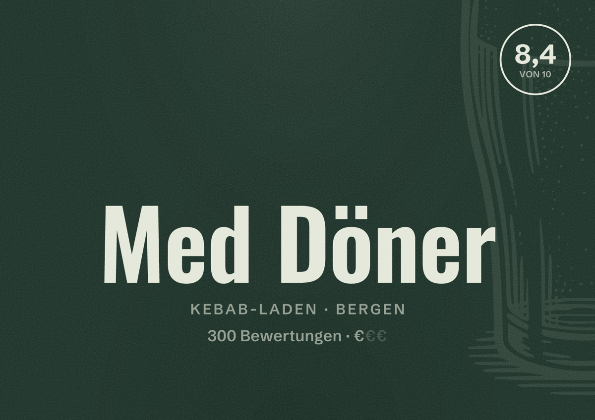 Illustriertes Poster von Med Döner, Kebab-Laden in Bergen: Bewertung 8,4 von 10 aus 300 Bewertungen, Preisniveau €