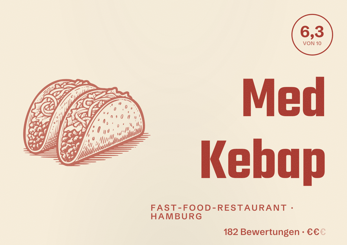 Illustriertes Poster von Med Kebap, Fast-Food-Restaurant in Hamburg: Bewertung 6,3 von 10 aus 182 Bewertungen, Preisniveau €€