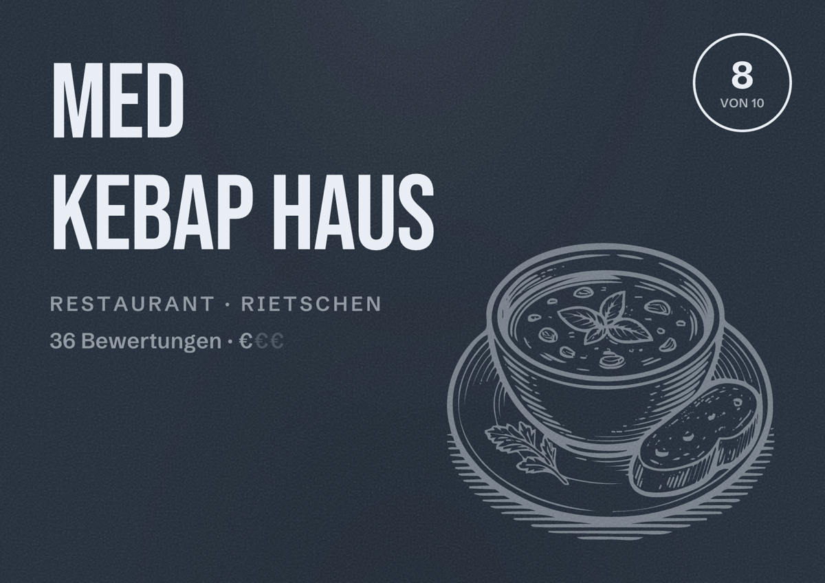 Illustriertes Poster von Med kebap Haus, Restaurant in Rietschen: Bewertung 8 von 10 aus 36 Bewertungen, Preisniveau €