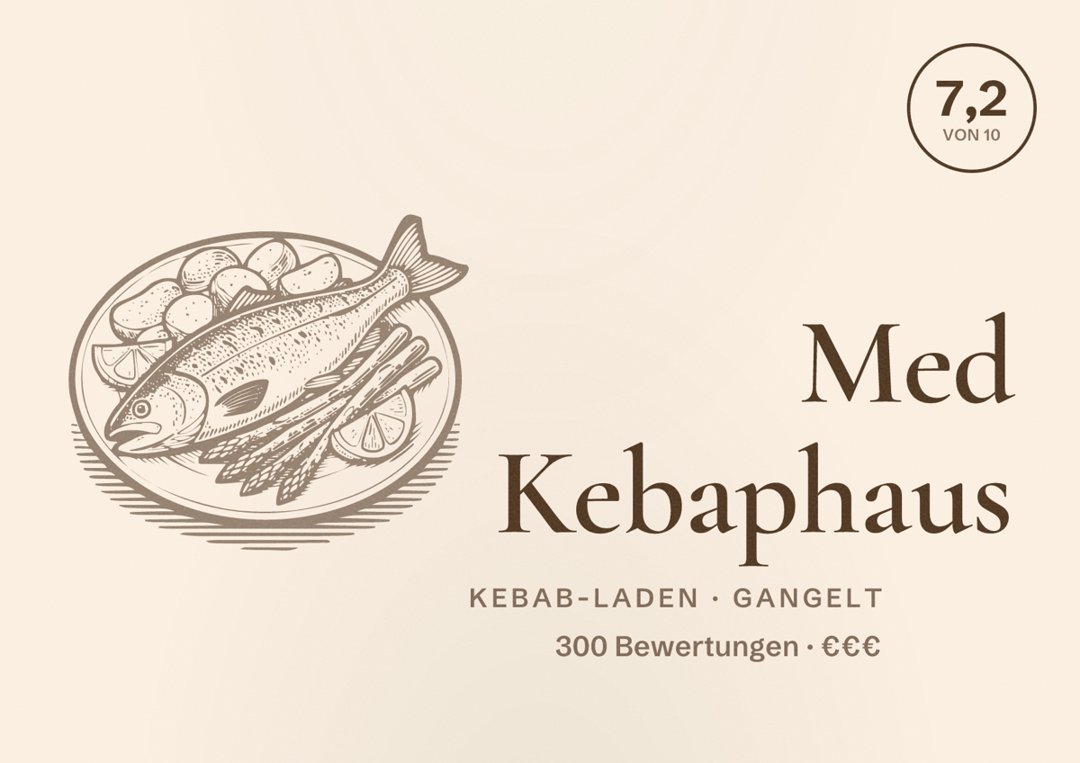 Illustriertes Poster von Med Kebaphaus, Kebab-Laden in Gangelt: Bewertung 7,2 von 10 aus 300 Bewertungen, Preisniveau €€€