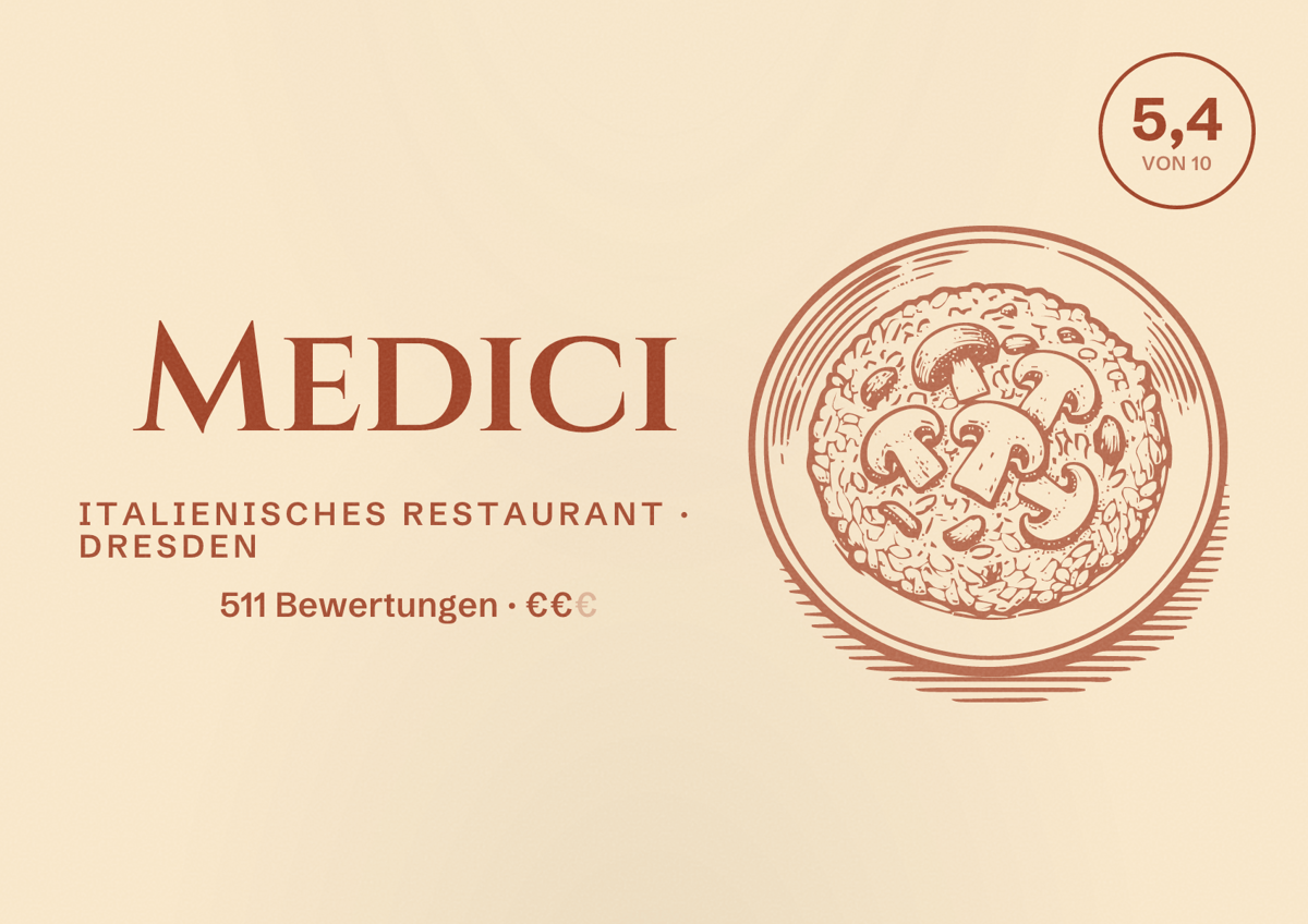 Illustriertes Poster von Medici, Italienisches Restaurant in Dresden: Bewertung 5,4 von 10 aus 511 Bewertungen, Preisniveau €€