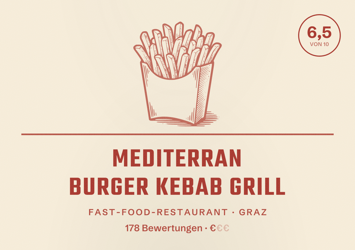 Illustriertes Poster von Mediterran Burger Kebab Grill, Fast-Food-Restaurant in Graz: Bewertung 6,5 von 10 aus 178 Bewertungen, Preisniveau €