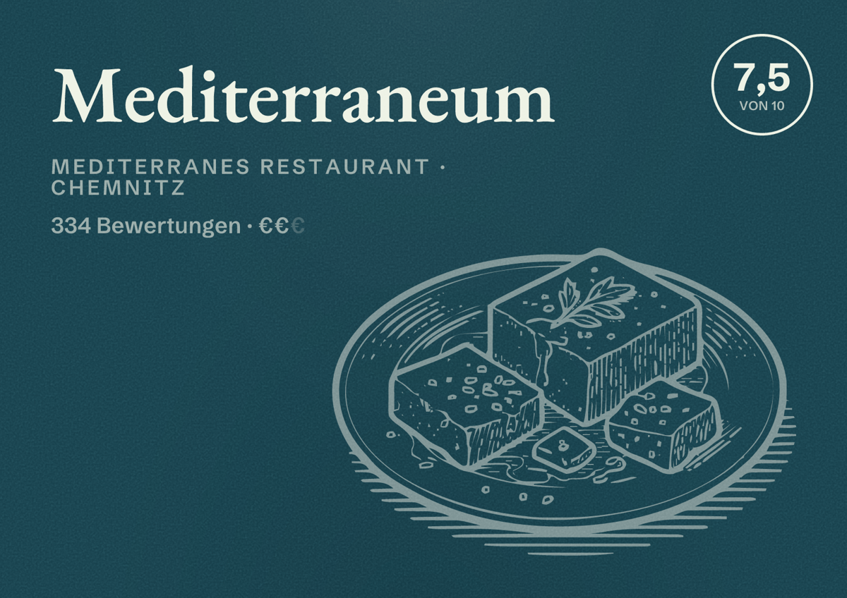 Illustriertes Poster von Mediterraneum, Mediterranes Restaurant in Chemnitz: Bewertung 7,5 von 10 aus 334 Bewertungen, Preisniveau €€
