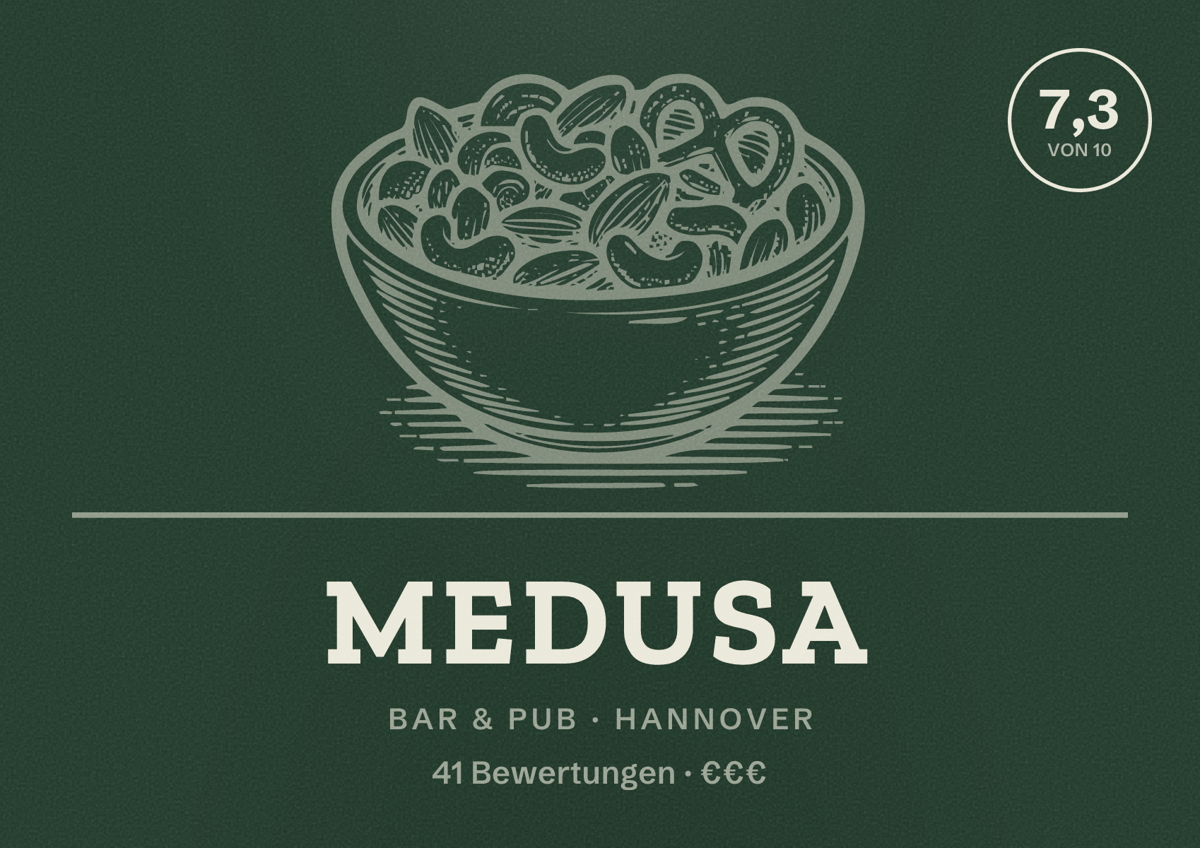 Illustriertes Poster von Medusa, Bar & Pub in Hannover: Bewertung 7,3 von 10 aus 41 Bewertungen, Preisniveau €€€