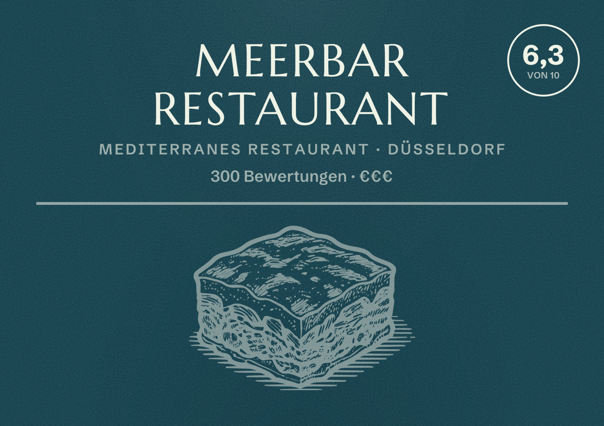 Illustriertes Poster von MEERBAR Restaurant, Mediterranes Restaurant in Düsseldorf: Bewertung 6,3 von 10 aus 300 Bewertungen, Preisniveau €€€