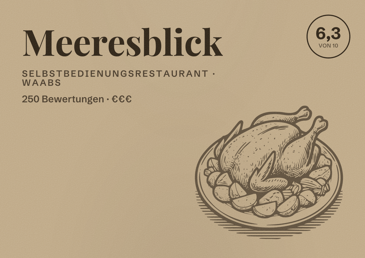 Illustriertes Poster von Meeresblick, Selbstbedienungsrestaurant in Waabs: Bewertung 6,3 von 10 aus 250 Bewertungen, Preisniveau €€€