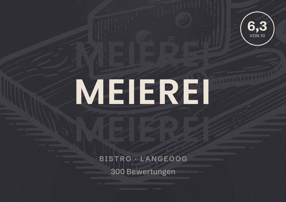 Illustriertes Poster von Meierei, Bistro in Langeoog: Bewertung 6,3 von 10 aus 300 Bewertungen