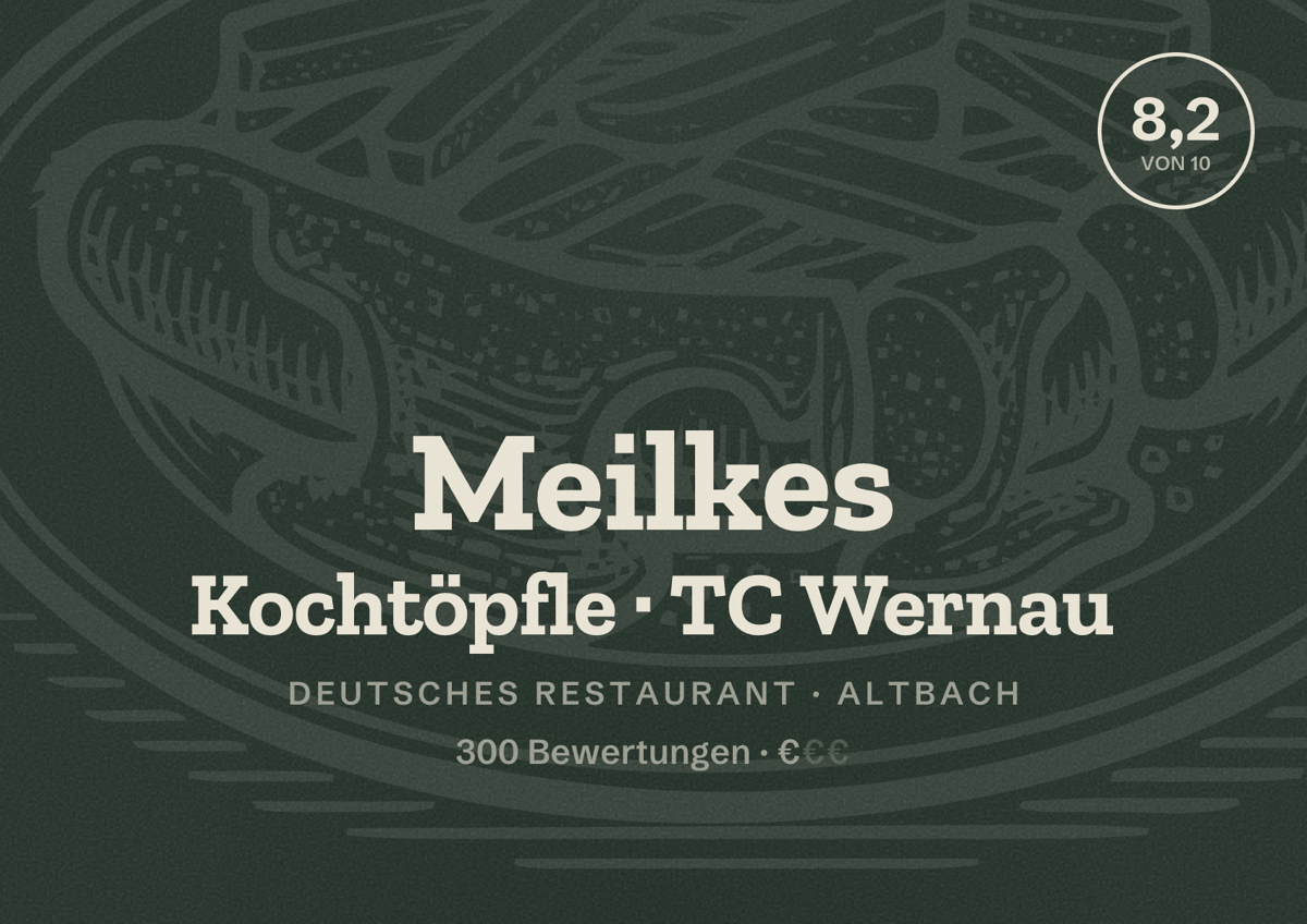 Illustriertes Poster von Meilkes Kochtöpfle · TC Wernau, Deutsches Restaurant in Altbach: Bewertung 8,2 von 10 aus 300 Bewertungen, Preisniveau €