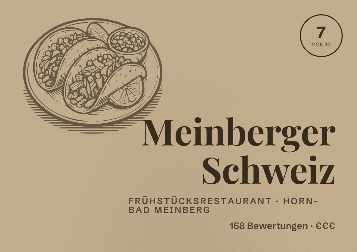 Illustriertes Poster von Meinberger Schweiz, Frühstücksrestaurant in Horn-Bad Meinberg: Bewertung 7 von 10 aus 168 Bewertungen, Preisniveau €€€