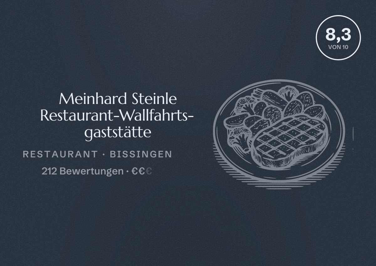 Illustriertes Poster von Meinhard Steinle Restaurant-Wallfahrts- gaststätte, Restaurant in Bissingen: Bewertung 8,3 von 10 aus 212 Bewertungen, Preisniveau €€