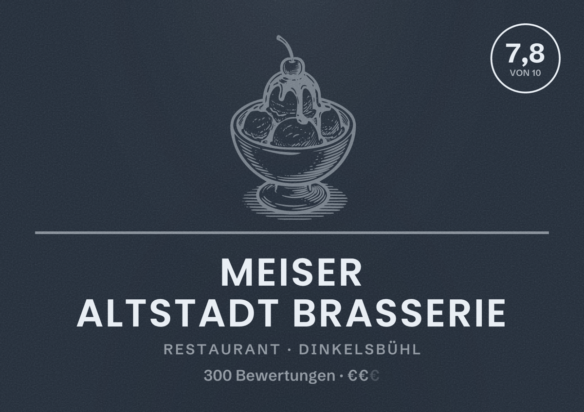 Illustriertes Poster von Meiser Altstadt Brasserie, Restaurant in Dinkelsbühl: Bewertung 7,8 von 10 aus 300 Bewertungen, Preisniveau €€